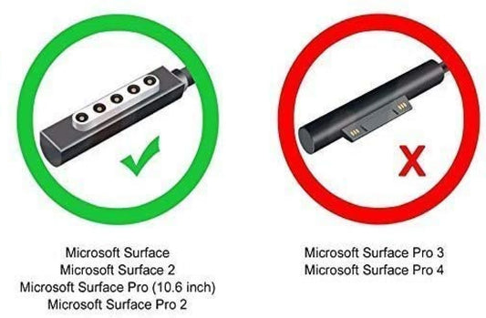 45 Watt Microsoft Charger