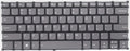 LappyPower Laptop Keyboard for Lenovo IdeaPad S540-14 S540-14API S540-14IML Touch S540-14IWL Gray with Backlit