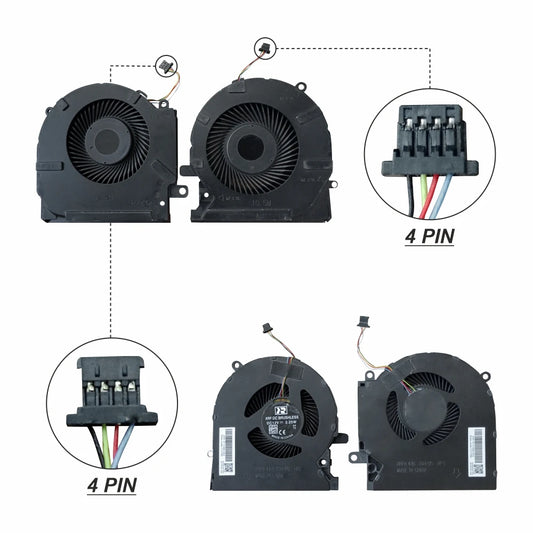 LappyPower Laptop CPU Fan for HP Omen 15-EK 15-EN TPN-Q236 15-EK0023DX 15-EK0020CA 15-EK0013DX 15-EK0008CA 5V Pair Series (4 Pin)