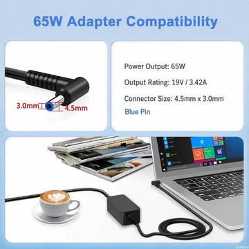 LappyPower Laptop Adapter compatible for HP (65W 3.33A 19.5V) - 4.5mm x 3.0mm Blue Pin