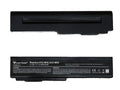 LappyPower Compatible Battery for Asus A32-N61 / M50 - A32-M50, A32-H36 Laptops (4400mAh, 6-Cell)