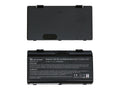 LappyPower Compatible Battery for Asus X51 Series / A32-T12 - A32-X51, X51H Laptops (4400mAh, 6-Cell)