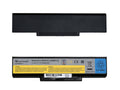 LappyPower Compatible Battery for Lenovo E46 - K46, L10P6Y21 Laptops (4400mAh, 6-Cell)