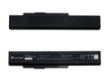 LappyPower Compatible Battery for HCL A32-15 / 1015 - MSI A41-A15, A42-A15 Series Laptops (4400mAh, 6-Cell)