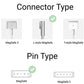 Apple Adapter Magesafe 1