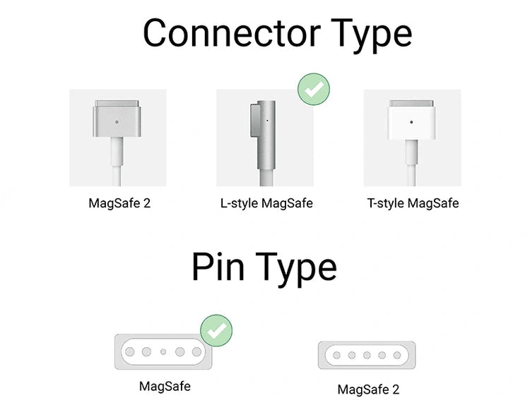 Apple Adapter Magesafe 1