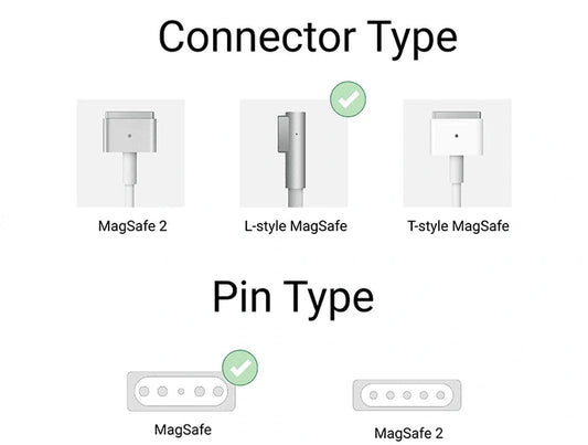Apple Adapter Magesafe 1