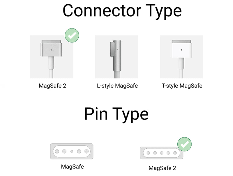 Magesafe 2