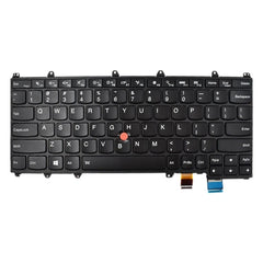 Keyboards