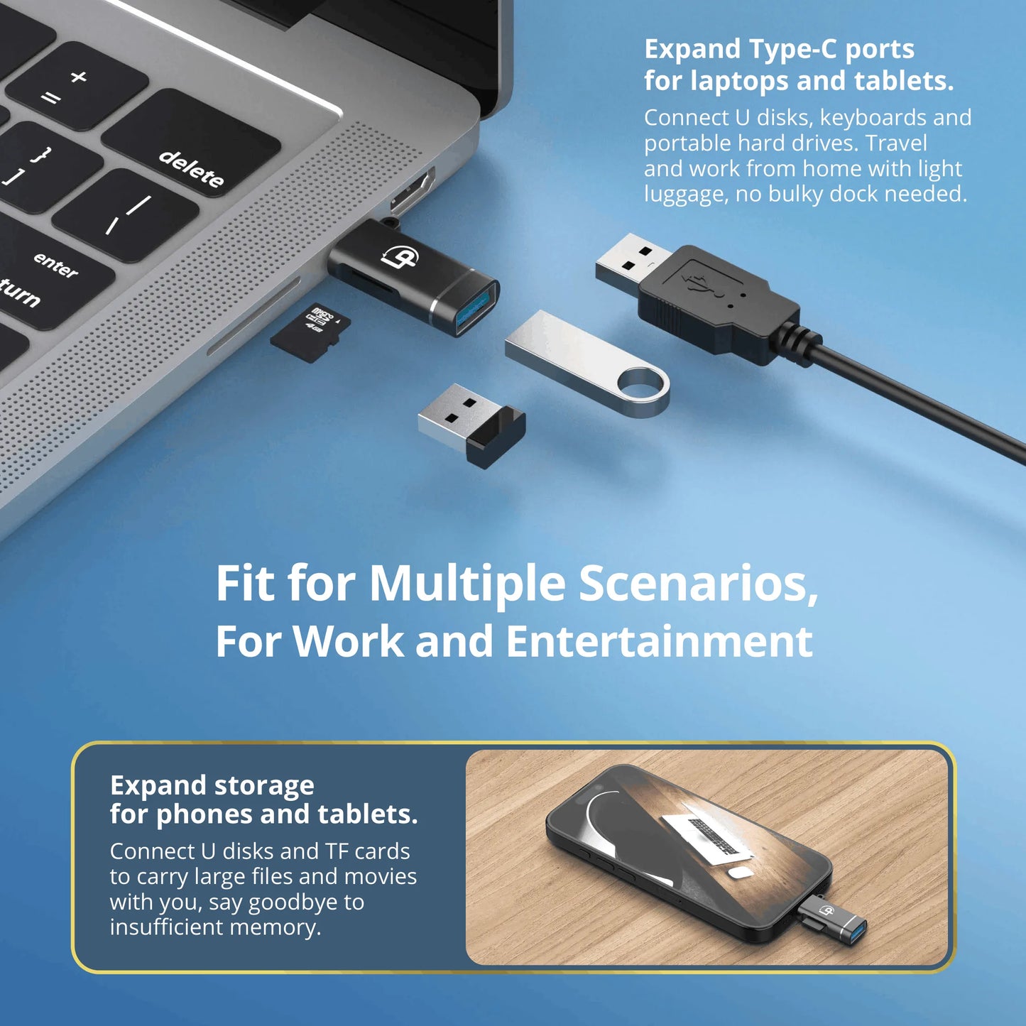 LappyPower USB-C to USB 3.0 & TF 2.0 Card Reader Adapter – 5Gbps Aluminum Hub
