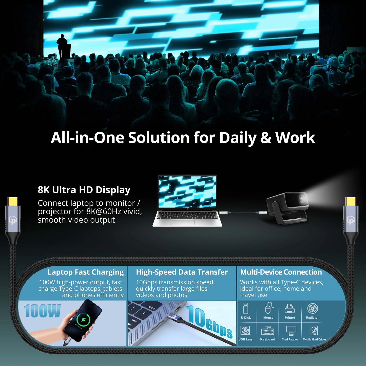 LappyPower 8K USB-C to USB-C Cable (1.8m, 100W Charging, 10Gbps)