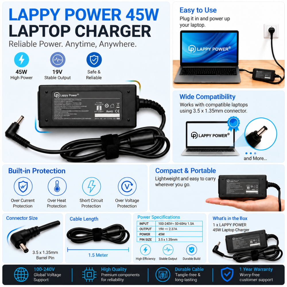 LappyPower Laptop Adapter for Avita (45W 2.37A 19V) - 3.5mm x 1.35mm Pin