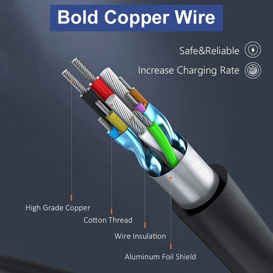 Laptop Adapter compatible for HP 18.5V - 3.5A
